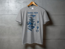 Load image into Gallery viewer, Grey t-shirt with "SIGNAL PATH AMATEUR RADIO EXPLODED VIEW" and schematic of radio components.
