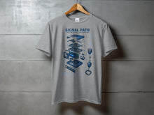 Load image into Gallery viewer, Gray t-shirt with "SIGNAL PATH" and amateur radio exploded view diagram.
