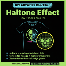 Load image into Gallery viewer, Design Fee
